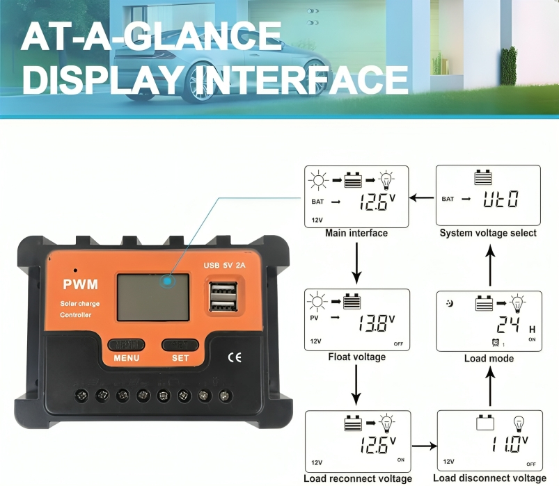 Ρυθμιστής Φόρτισης Φωτοβολταϊκών Πάνελ PMW 100A 12-24V με 2 Θύρες USB - Andowl Ρυθμιστής Φόρτισης Φωτοβολταϊκών Πάνελ PMW 100A 12-24V με 2 Θύρες USB - Andowl