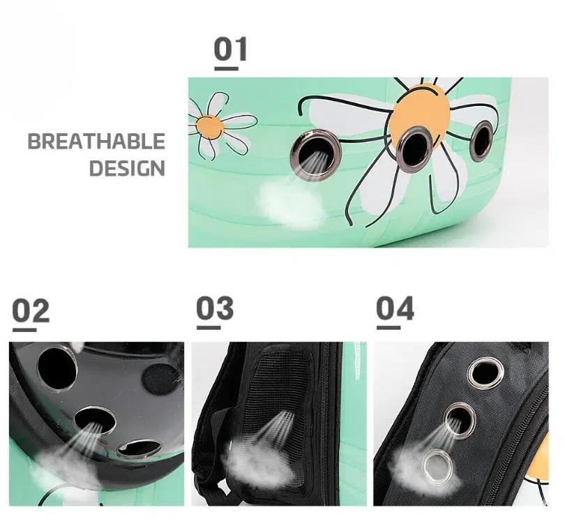 Σακίδιο Πλάτης Μεταφοράς για Σκυλάκια & Γάτες 42x32x29εκ Με Σχέδιο Μαργαρίτα Σακίδιο Πλάτης Μεταφοράς για Σκυλάκια & Γάτες 42x32x29εκ Με Σχέδιο Μαργαρίτα