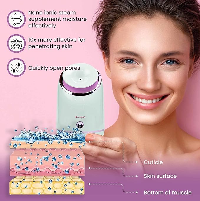 Σάουνα Προσώπου για Καθαρισμό - Senjie Σάουνα Προσώπου για Καθαρισμό - Senjie