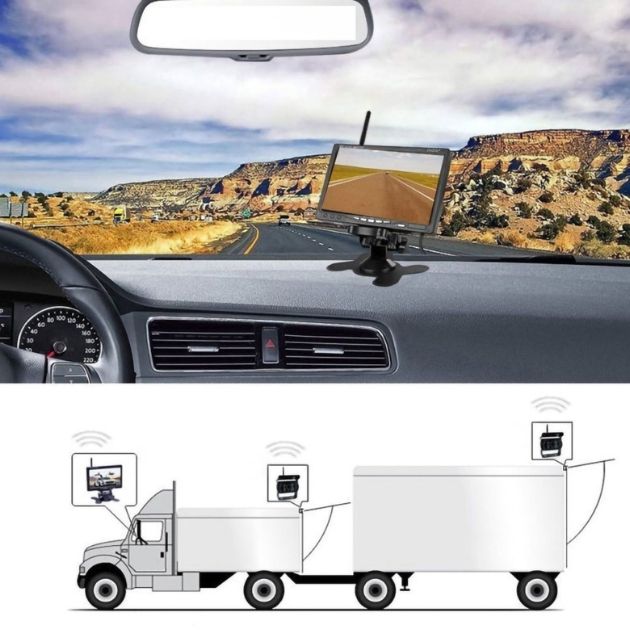 Σετ 2 Ασύρματες Κάμερες Οπισθοπορείας Αυτοκινήτου με Οθόνη Σετ 2 Ασύρματες Κάμερες Οπισθοπορείας Αυτοκινήτου με Οθόνη