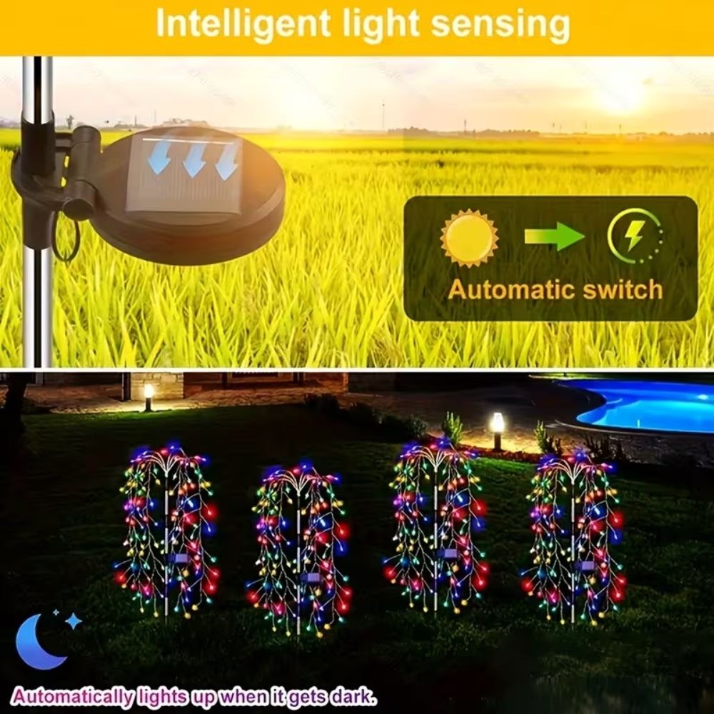 Σετ 2 τμχ Ηλιακά Φωτάκια RGB LED 200 LED – Αυτόματη Φόρτιση και Νυχτερινή Λειτουργία IP44, 8 Modes, Εξωτερικού Χώρου Σετ 2 τμχ Ηλιακά Φωτάκια RGB LED 200 LED – Αυτόματη Φόρτιση και Νυχτερινή Λειτουργία IP44, 8 Modes, Εξωτερικού Χώρου