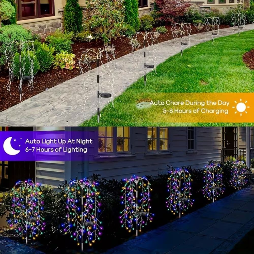 Σετ 2 τμχ Ηλιακά Φωτάκια RGB LED 200 LED – Αυτόματη Φόρτιση και Νυχτερινή Λειτουργία IP44, 8 Modes, Εξωτερικού Χώρου Σετ 2 τμχ Ηλιακά Φωτάκια RGB LED 200 LED – Αυτόματη Φόρτιση και Νυχτερινή Λειτουργία IP44, 8 Modes, Εξωτερικού Χώρου