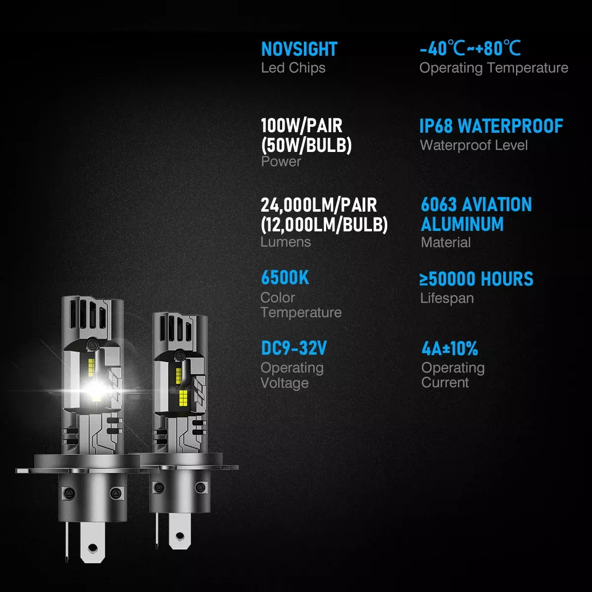 Σετ 2x Λάμπες LED Αυτοκινήτου H4 100W 24000lm 6500K Canbus - Ισχυρός Λευκός Φωτισμός - Novsight Σετ 2x Λάμπες LED Αυτοκινήτου H4 100W 24000lm 6500K Canbus - Ισχυρός Λευκός Φωτισμός - Novsight