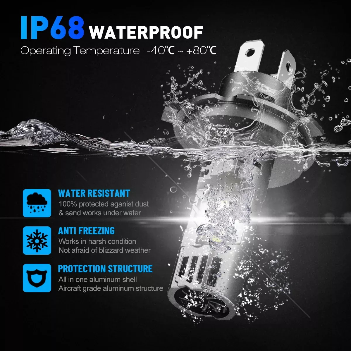 Σετ 2x Λάμπες LED Αυτοκινήτου H4 100W 24000lm 6500K Canbus - Ισχυρός Λευκός Φωτισμός - Novsight Σετ 2x Λάμπες LED Αυτοκινήτου H4 100W 24000lm 6500K Canbus - Ισχυρός Λευκός Φωτισμός - Novsight