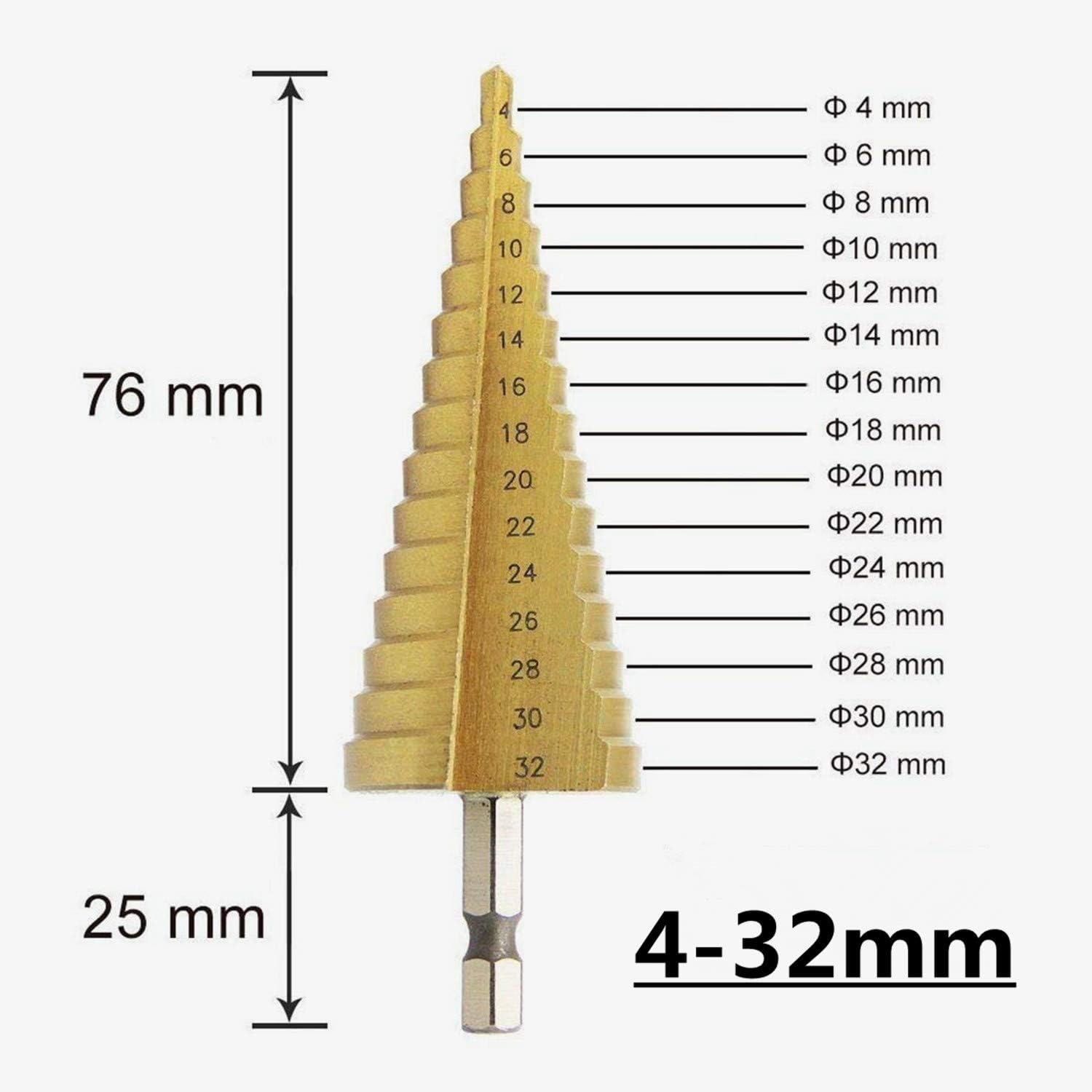 Σετ 3 Τρυπάνια Κωνικά Τιτανίου 4 - 12mm, 4 - 20mm & 4 - 32mm Σετ 3 Τρυπάνια Κωνικά Τιτανίου 4 - 12mm, 4 - 20mm & 4 - 32mm