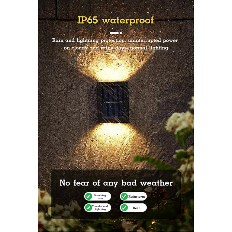 Σετ 4 τμχ Mini Επιτοίχιο Αδιάβροχο Ηλιακό Φωτιστικό LED με Φωτοκύτταρο 3000Κ με Ενσωματωμένο Ηλιακό Πάνελ Σετ 4 τμχ Mini Επιτοίχιο Αδιάβροχο Ηλιακό Φωτιστικό LED με Φωτοκύτταρο 3000Κ με Ενσωματωμένο Ηλιακό Πάνελ