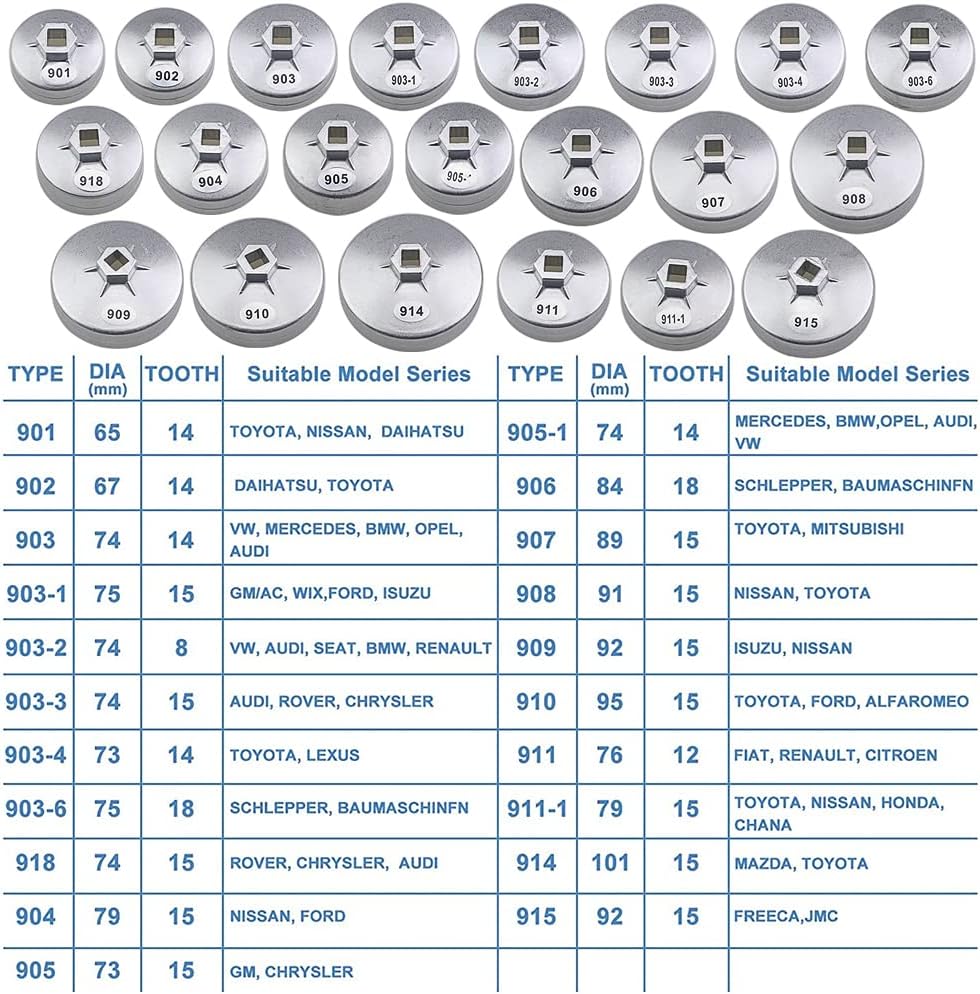 Σετ Εργαλείων Αφαίρεσης Φίλτρων Λαδιού 21τμχ με Θήκη Μεταφοράς Σετ Εργαλείων Αφαίρεσης Φίλτρων Λαδιού 21τμχ με Θήκη Μεταφοράς