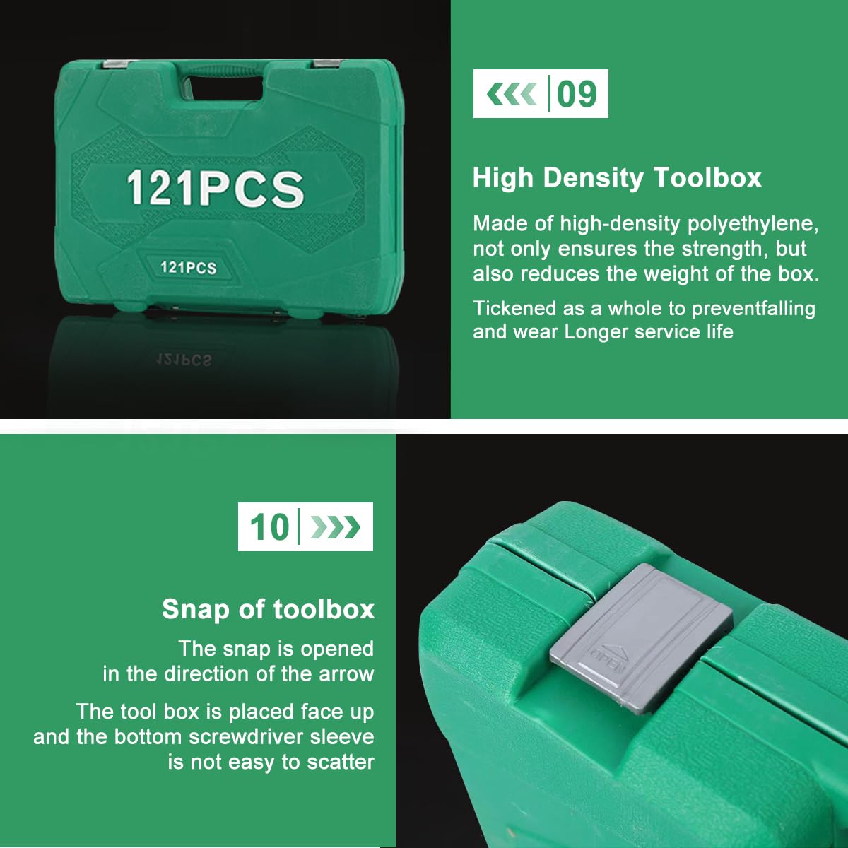 Σετ Εργαλείων Αυτοκινήτου 121 Τεμαχίων με Κασετίνα Σετ Εργαλείων Αυτοκινήτου 121 Τεμαχίων με Κασετίνα