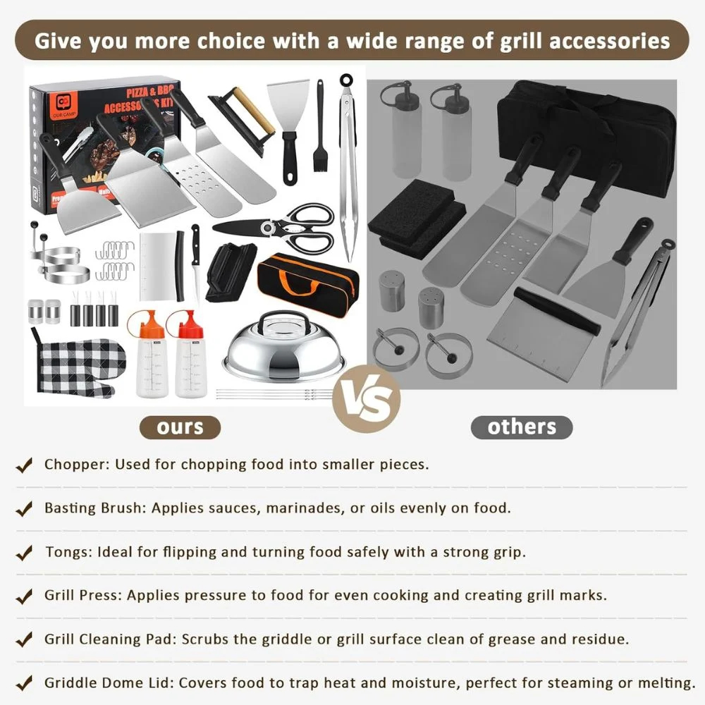 Σετ Εργαλείων BBQ σε Θήκη - 40 Τεμαχίων Σετ Εργαλείων BBQ σε Θήκη - 40 Τεμαχίων