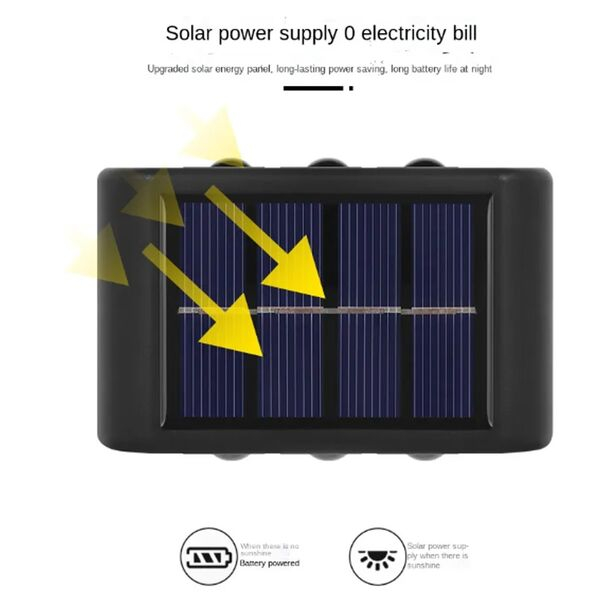 Σετ LED Αδιάβροχα Ηλιακά Επιτοίχια Φωτιστικά για Εξωτερικό Χώρο με 6 SMD και Ενσωματωμένο Πάνελ σε Θερμό Λευκό Φωτισμό 2τμχ Σετ LED Αδιάβροχα Ηλιακά Επιτοίχια Φωτιστικά για Εξωτερικό Χώρο με 6 SMD και Ενσωματωμένο Πάνελ σε Θερμό Λευκό Φωτισμό 2τμχ