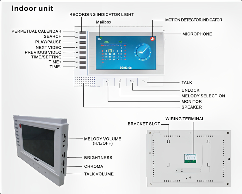 Σετ Σύστημα Θυροτηλεόρασης με 2 Οθόνες & Νυχτερινή Λήψη Υπερύθρων - RL Σετ Σύστημα Θυροτηλεόρασης με 2 Οθόνες & Νυχτερινή Λήψη Υπερύθρων - RL