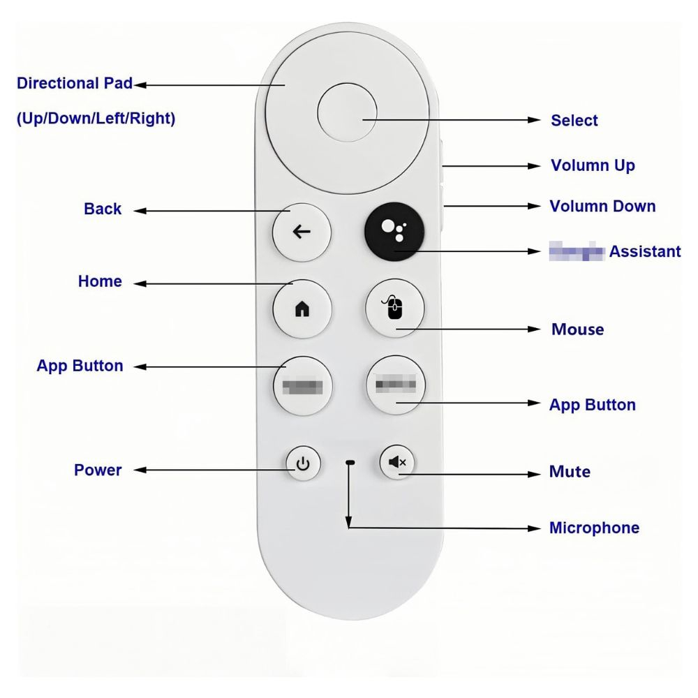 Smart TV Box Google TV 4K με Φωνητικό Τηλεχειριστήριο & Εφαρμογές Streaming – Smart Media Player Smart TV Box Google TV 4K με Φωνητικό Τηλεχειριστήριο & Εφαρμογές Streaming – Smart Media Player