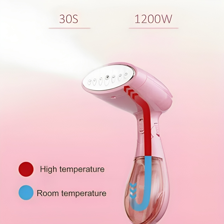 Σπαστό Σίδερο Ατμού Ταξιδιού με Δοχείο 130ml - 1500W 220V Σπαστό Σίδερο Ατμού Ταξιδιού με Δοχείο 130ml - 1500W 220V