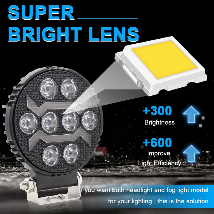 Στρογγυλός Προβολέας Οχημάτων με 8 LED Στρογγυλός Προβολέας Οχημάτων με 8 LED