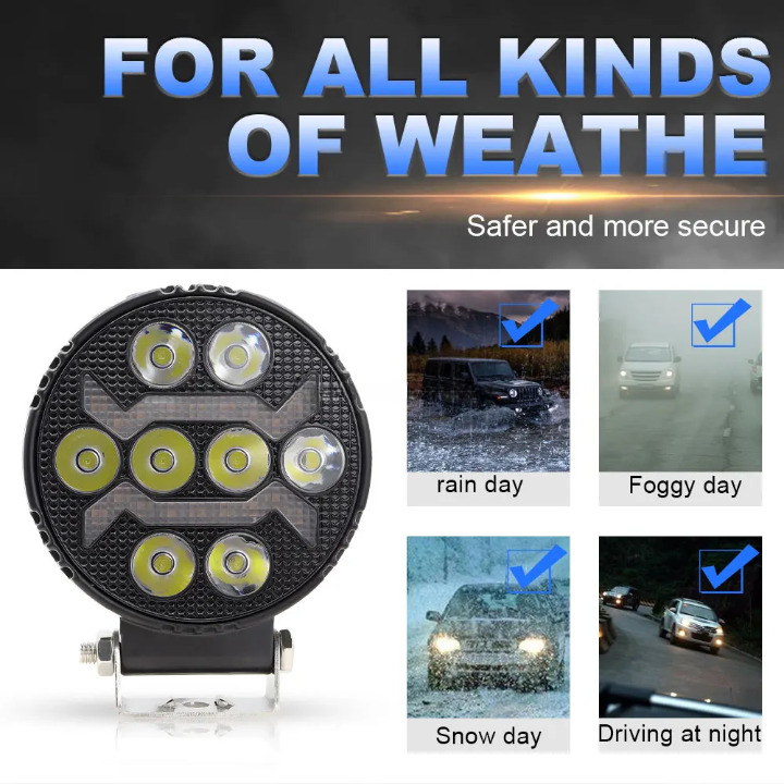 Στρογγυλός Προβολέας Οχημάτων με 8 LED Στρογγυλός Προβολέας Οχημάτων με 8 LED