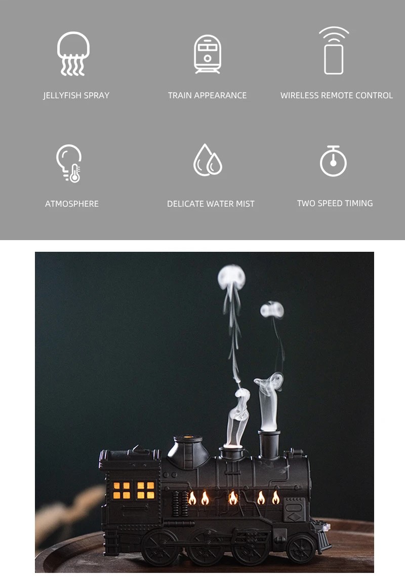 Συσκευή Αρωματοθεραπείας με Φωτισμό LED 300ml με Τηλεχειριστήριο - Σε Σχήμα Τρένο Συσκευή Αρωματοθεραπείας με Φωτισμό LED 300ml με Τηλεχειριστήριο - Σε Σχήμα Τρένο