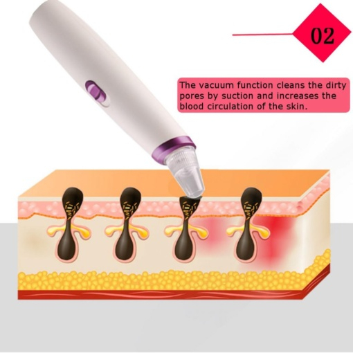 Συσκευή Καθαρισμού Προσώπου με 4 Κεφαλές - Απολέπιση, Σύσφιξη και Απομάκρυνση Μαύρων Στιγμάτων Συσκευή Καθαρισμού Προσώπου με 4 Κεφαλές - Απολέπιση, Σύσφιξη και Απομάκρυνση Μαύρων Στιγμάτων