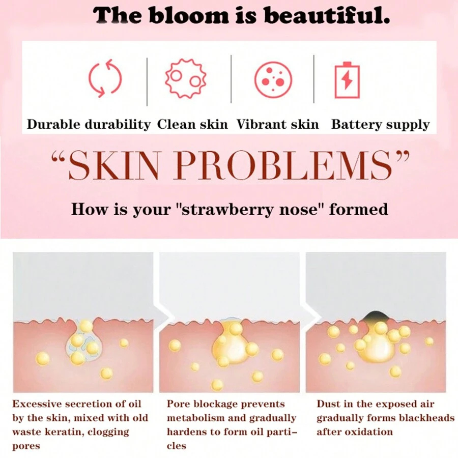 Συσκευή Καθαρισμού Προσώπου με 4 Κεφαλές - Απολέπιση, Σύσφιξη και Απομάκρυνση Μαύρων Στιγμάτων Συσκευή Καθαρισμού Προσώπου με 4 Κεφαλές - Απολέπιση, Σύσφιξη και Απομάκρυνση Μαύρων Στιγμάτων