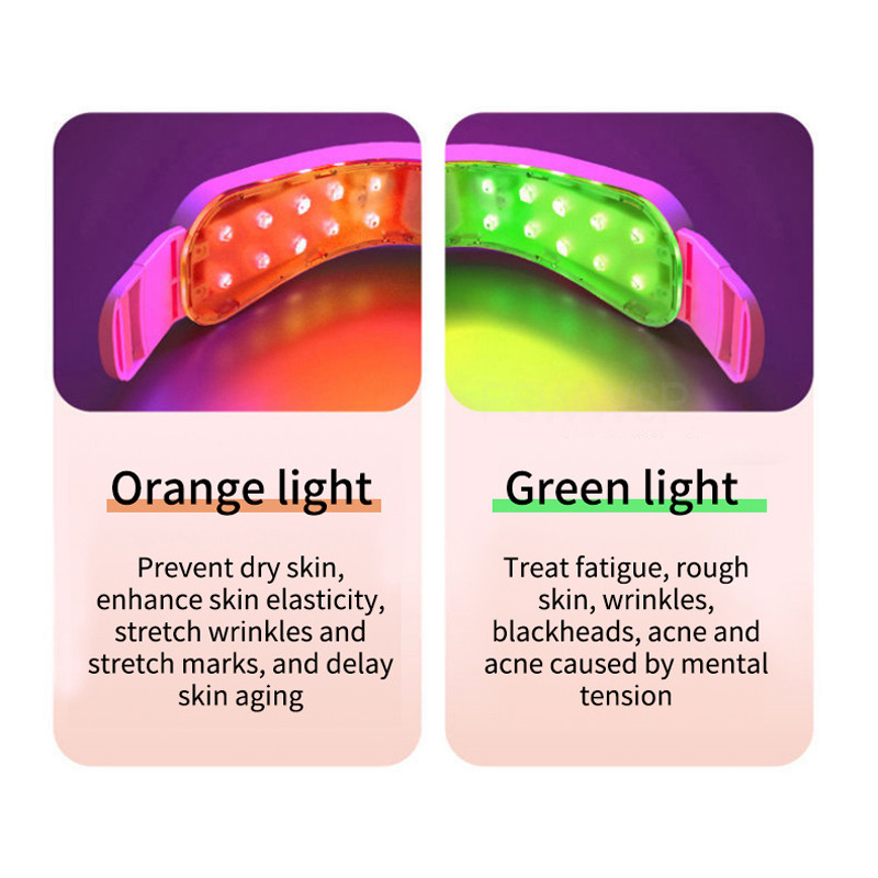 Συσκευή Μασάζ και Σύσφιξης Προσώπου με LED Συσκευή Μασάζ και Σύσφιξης Προσώπου με LED