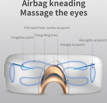 Συσκευή Μασάζ Ματιών Με Δόνηση Και Υπέρυθρη Θερμότητα Συσκευή Μασάζ Ματιών Με Δόνηση Και Υπέρυθρη Θερμότητα