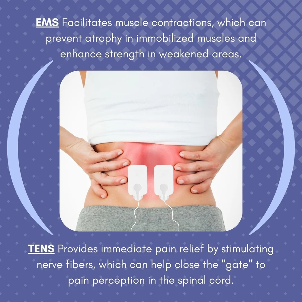 Συσκευή Παθητικής Γυμναστικής EMS & TENS ForHome – Ηλεκτρονικός Μυϊκός Διεγέρτης για Ανακούφιση Πόνου & Μυϊκή Ενδυνάμωση Συσκευή Παθητικής Γυμναστικής EMS & TENS ForHome – Ηλεκτρονικός Μυϊκός Διεγέρτης για Ανακούφιση Πόνου & Μυϊκή Ενδυνάμωση