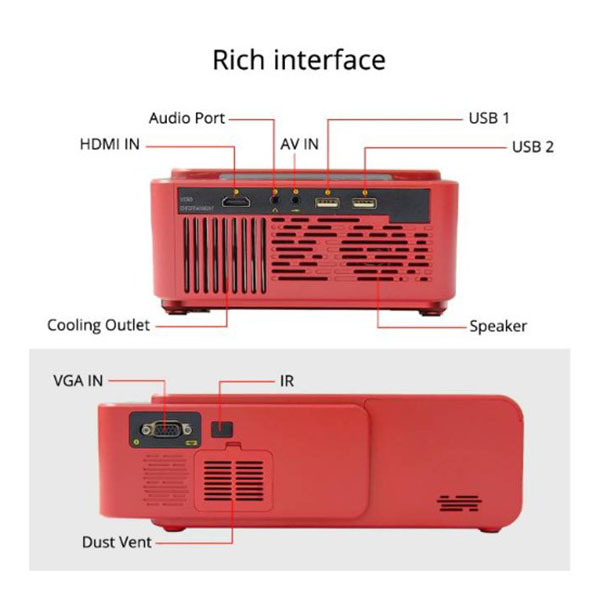 T6 Μίνι Προβολέας Τεχνολογίας LCD με Λάμπα LED Ανάλυσης 1280x780 και Φωτεινότητας 3500 Lumens Κόκκινο T6 Μίνι Προβολέας Τεχνολογίας LCD με Λάμπα LED Ανάλυσης 1280x780 και Φωτεινότητας 3500 Lumens Κόκκινο
