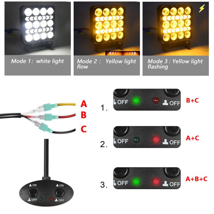 Τετράγωνος LED Προβολέας Αυτοκινήτου Off Road 4 Ιντσών Τετράγωνος LED Προβολέας Αυτοκινήτου Off Road 4 Ιντσών
