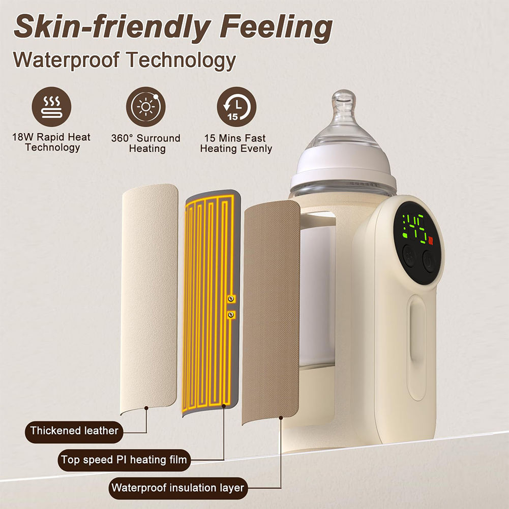 Θερμαντήρας Μπιμπερό Φορητός και Επαναφορτιζόμενος με Ψηφιακή Οθόνη και Οπτικό Παράθυρο Θερμαντήρας Μπιμπερό Φορητός και Επαναφορτιζόμενος με Ψηφιακή Οθόνη και Οπτικό Παράθυρο
