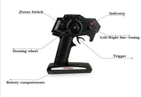 Τηλεκατευθυνόμενο Σκάφος Υψηλών Ταχυτήτων 2.4 Ghz 25km/h που Δεν Τουμπάρει με Τηλεχειριστήριο - N Racing Boat Τηλεκατευθυνόμενο Σκάφος Υψηλών Ταχυτήτων 2.4 Ghz 25km/h που Δεν Τουμπάρει με Τηλεχειριστήριο - N Racing Boat