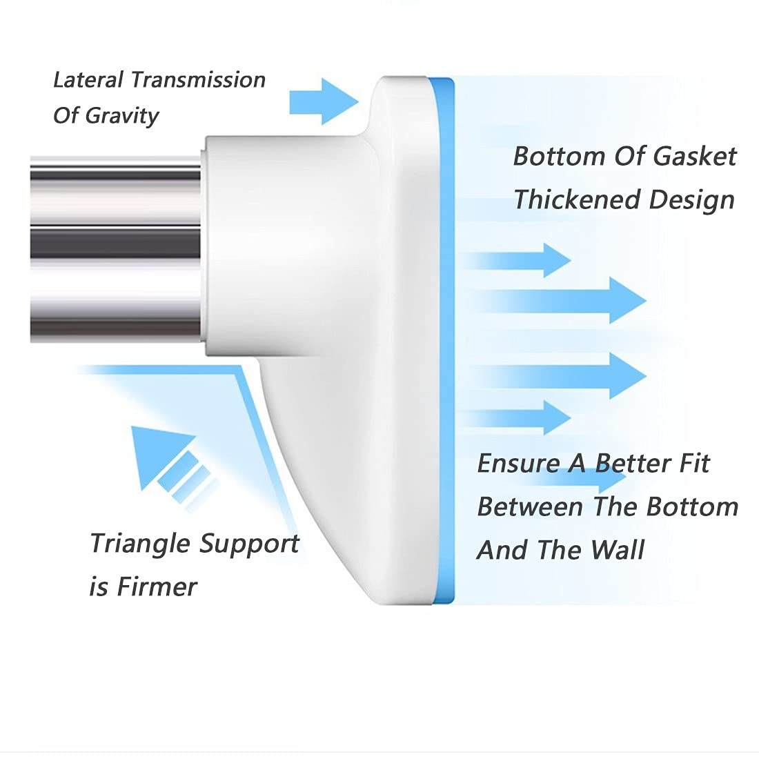 Τηλεσκοπική Ράβδος 90-160εκ από Ανοξείδωτο Χάλυβα - Ιδανική για Κουρτίνα Μπάνιου & Κρέμασμα Ρούχων Τηλεσκοπική Ράβδος 90-160εκ από Ανοξείδωτο Χάλυβα - Ιδανική για Κουρτίνα Μπάνιου & Κρέμασμα Ρούχων