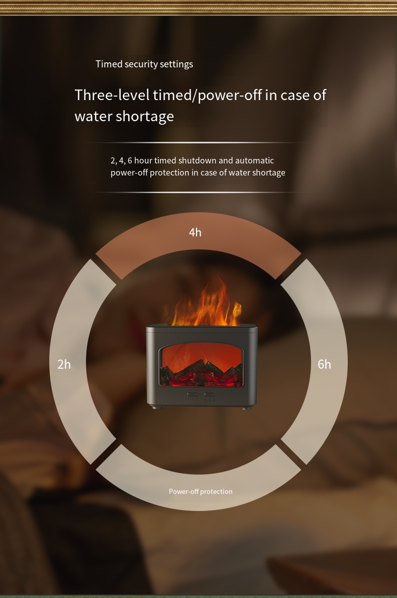 Υγραντήρας Υπερήχων & Αρωματοθεραπείας με Εφέ Φλόγας Τζακιού Χωρητικότητας 240mL Υγραντήρας Υπερήχων & Αρωματοθεραπείας με Εφέ Φλόγας Τζακιού Χωρητικότητας 240mL