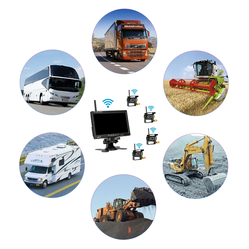Universal Ασύρματη Κάμερα Οπισθοπορείας Οχημάτων με Οθόνη 7 Ιντσών Universal Ασύρματη Κάμερα Οπισθοπορείας Οχημάτων με Οθόνη 7 Ιντσών