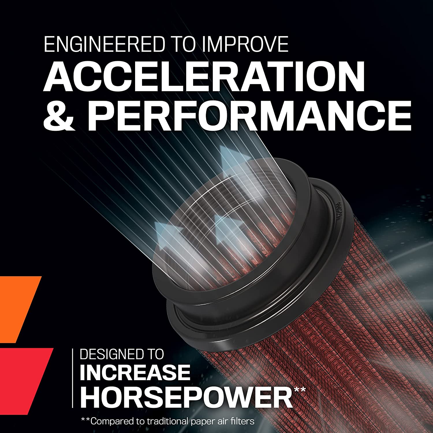 Universal Κωνικό Κιτ Εισαγωγής Αέρα Αυτοκινήτου Μαύρο - Κόκκινο Universal Κωνικό Κιτ Εισαγωγής Αέρα Αυτοκινήτου Μαύρο - Κόκκινο