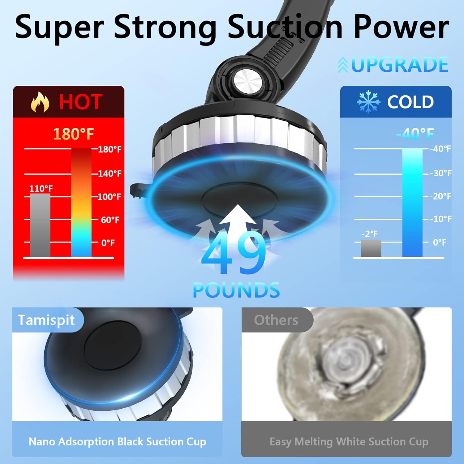 Universal Στιβαρή Βάση Κινητού Moxom 360° με Βεντούζα για Αυτοκίνητο Universal Στιβαρή Βάση Κινητού Moxom 360° με Βεντούζα για Αυτοκίνητο