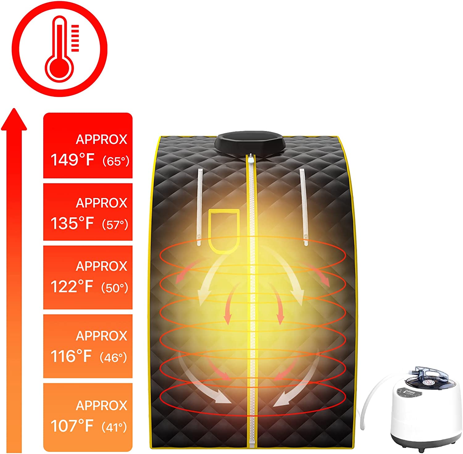 VSauna Φορητή Ατομική Σάουνα - Χαμάμ Ατμού με Ισοθερμική Αδιάβροχη Ολόσωμη Καμπίνα & Κουκούλα - Portable Steam Sauna VSauna Φορητή Ατομική Σάουνα - Χαμάμ Ατμού με Ισοθερμική Αδιάβροχη Ολόσωμη Καμπίνα & Κουκούλα - Portable Steam Sauna