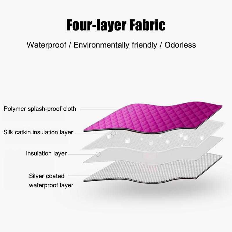 VSauna Φορητή Ατομική Σάουνα - Χαμάμ Ατμού με Ισοθερμική Αδιάβροχη Ολόσωμη Καμπίνα & Κουκούλα - Portable Steam Sauna VSauna Φορητή Ατομική Σάουνα - Χαμάμ Ατμού με Ισοθερμική Αδιάβροχη Ολόσωμη Καμπίνα & Κουκούλα - Portable Steam Sauna