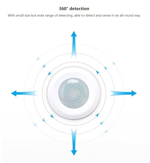 Χωνευτό Σποτ Τοίχου και Οροφής με Ενσωματωμένο LED, Ανίχνευση Κίνησης 360 Μοίρες και Χρονοδιακόπτη - AIGOSTAR Χωνευτό Σποτ Τοίχου και Οροφής με Ενσωματωμένο LED, Ανίχνευση Κίνησης 360 Μοίρες και Χρονοδιακόπτη - AIGOSTAR