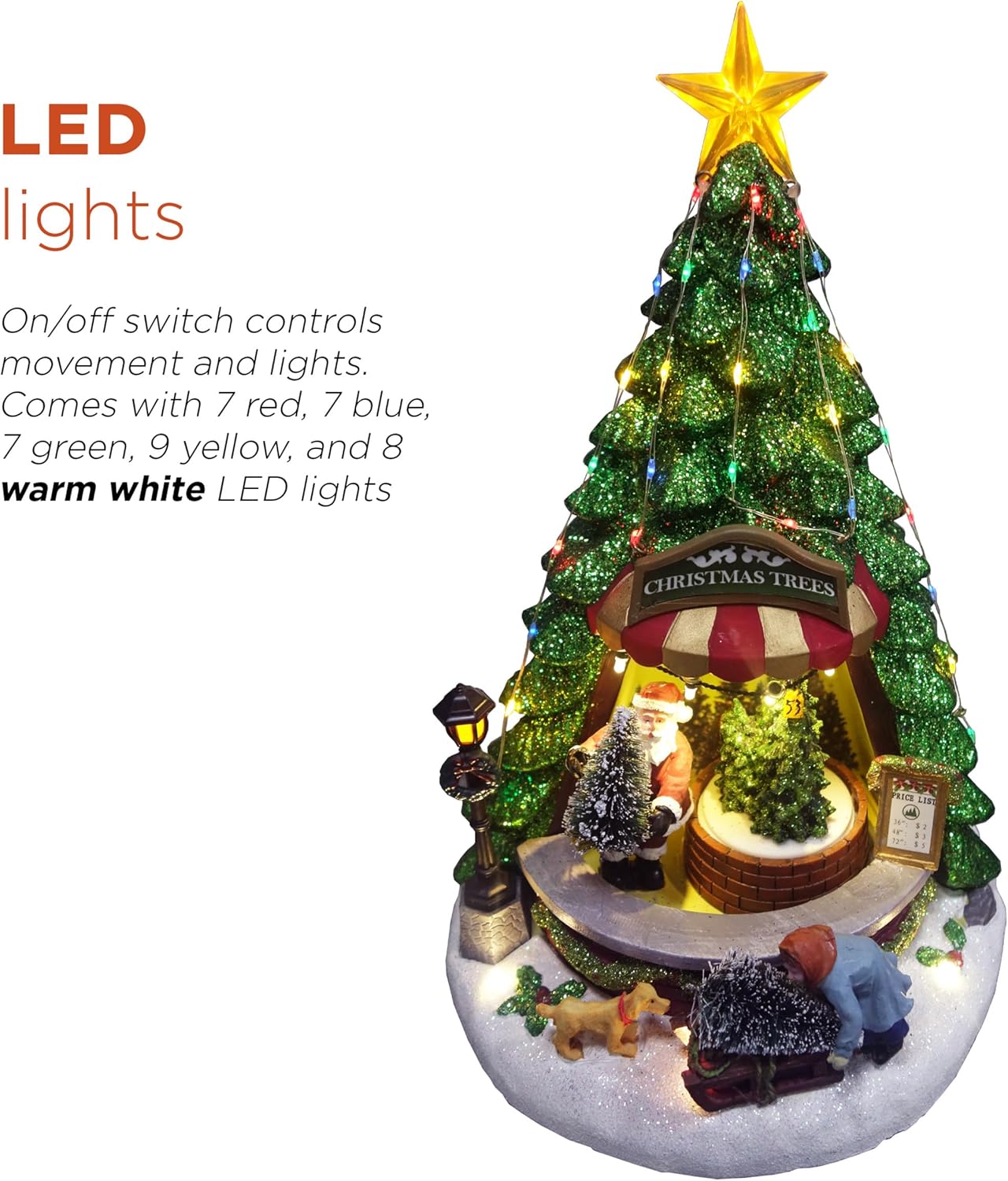 Χριστουγεννιάτικο Διακοσμητικό Χωριό με Μουσική και LED Φωτισμό Χριστουγεννιάτικο Διακοσμητικό Χωριό με Μουσική και LED Φωτισμό