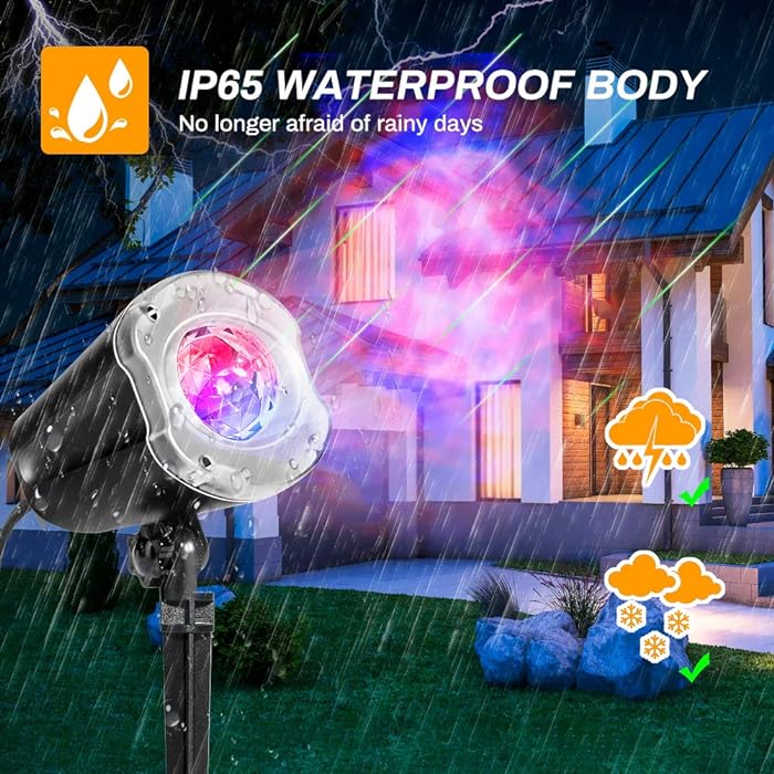 Χριστουγεννιάτικος Προβολέας Βροχής Μετεωριτών και Γαλαξιών RGBW Laser - Αδιάβροχος Προτζέκτορας με Τηλεχειριστήριο Χριστουγεννιάτικος Προβολέας Βροχής Μετεωριτών και Γαλαξιών RGBW Laser - Αδιάβροχος Προτζέκτορας με Τηλεχειριστήριο