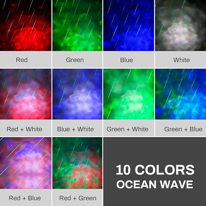 Χριστουγεννιάτικος Προβολέας Βροχής Μετεωριτών και Γαλαξιών RGBW Laser - Αδιάβροχος Προτζέκτορας με Τηλεχειριστήριο Χριστουγεννιάτικος Προβολέας Βροχής Μετεωριτών και Γαλαξιών RGBW Laser - Αδιάβροχος Προτζέκτορας με Τηλεχειριστήριο